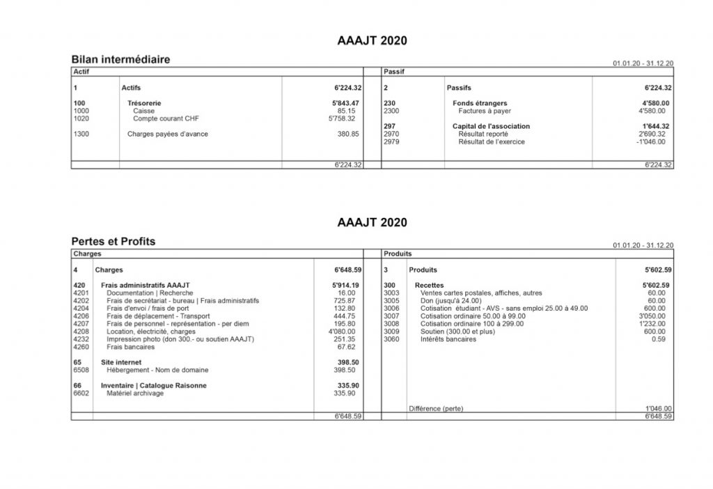 05_AAAJT_Bilan&PP 2020