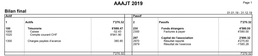 AAAJT 2019