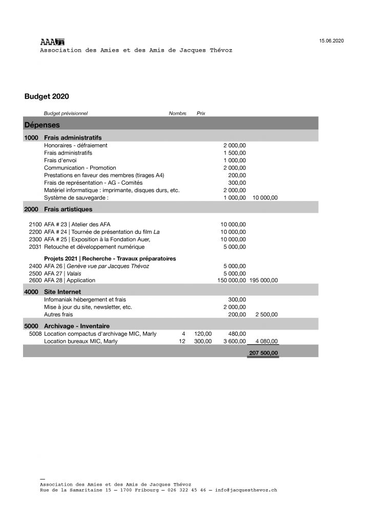 2020_AAAJT_Budget